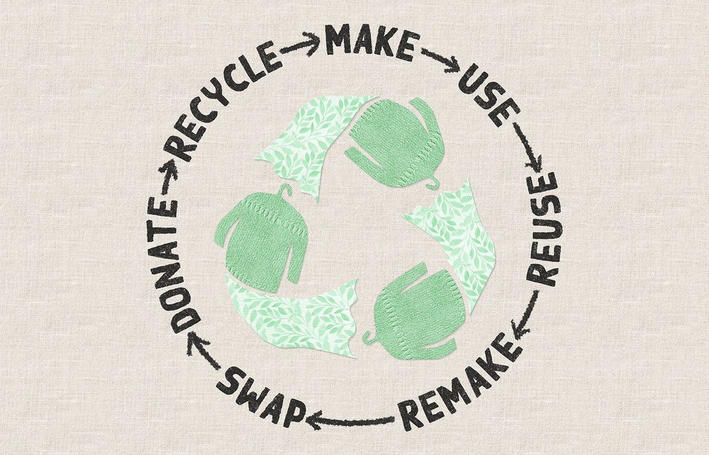 How Sustainable Designs that Reduce Waste Fit Into a Circular Fashion Economy